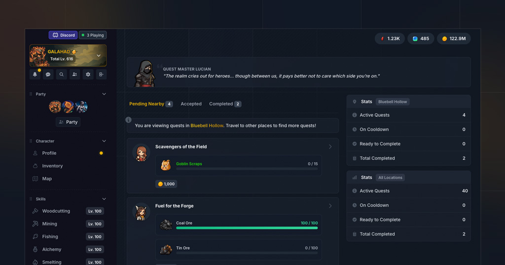 Our Monetisation Strategy